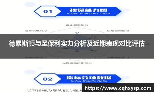 德累斯顿与圣保利实力分析及近期表现对比评估