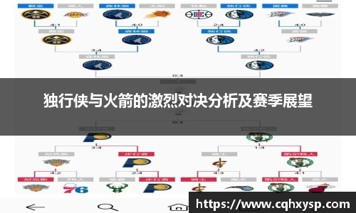 独行侠与火箭的激烈对决分析及赛季展望