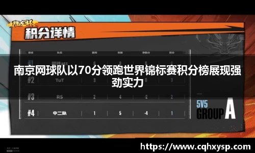 南京网球队以70分领跑世界锦标赛积分榜展现强劲实力