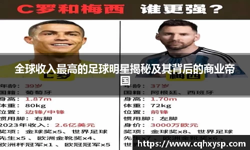 全球收入最高的足球明星揭秘及其背后的商业帝国