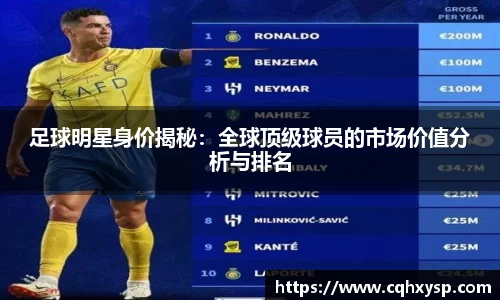 足球明星身价揭秘：全球顶级球员的市场价值分析与排名