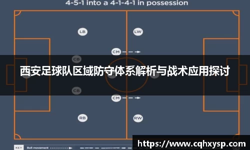 西安足球队区域防守体系解析与战术应用探讨