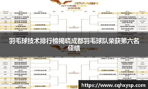 羽毛球技术排行榜揭晓成都羽毛球队荣获第六名佳绩