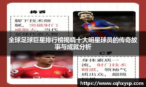 全球足球巨星排行榜揭晓十大明星球员的传奇故事与成就分析